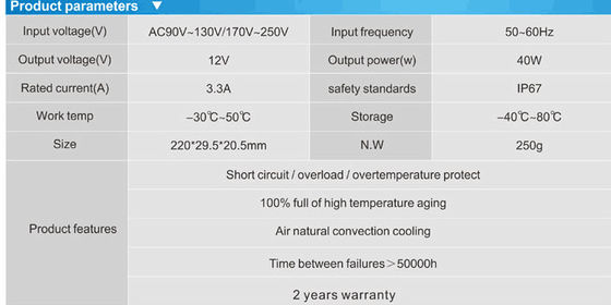 가장 많이 팔린 12v 40w 방수 IP67 LED 전원 공급 LED 드라이버 제조업체