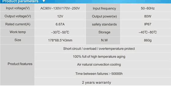 LED 드라이버 방수 IP67 12v 80w LED 전원 공급 Led 네온 트랜스포머 판매