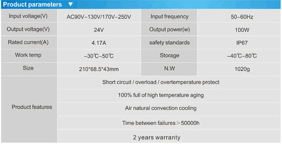2017 새로운 설계 방수 IP67 24v 100w 전원 공급 LED 네온 트랜스포머
